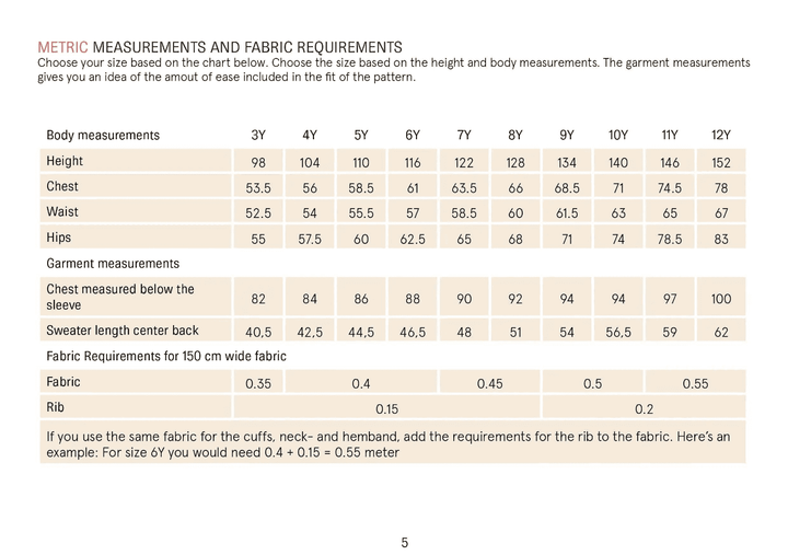 Kids James Sweater Sewing Pattern Wardrobe By Me