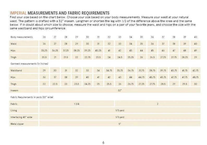Jeans Sewing Pattern Wardrobe By Me