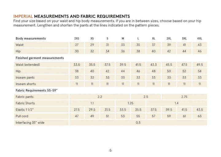 Loose Linen Pants Sewing pattern Wardrobe By Me