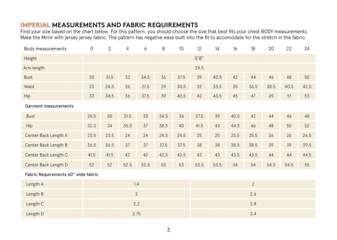 Mirri Wrap Dress Sewing Pattern Wardrobe By Me