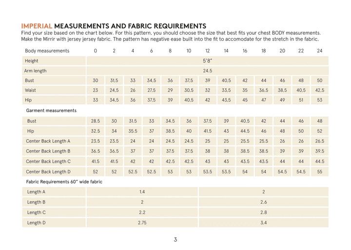 Mirri Wrap Dress Sewing Pattern Wardrobe By Me
