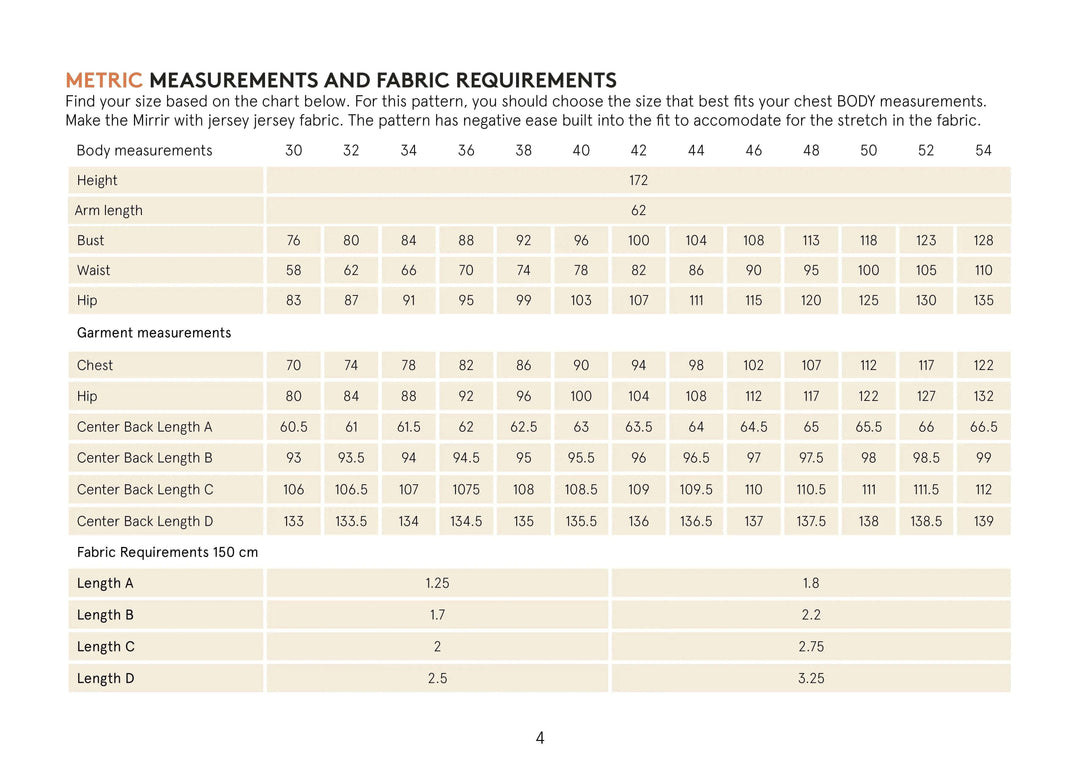 Mirri Wrap Dress Sewing Pattern Wardrobe By Me