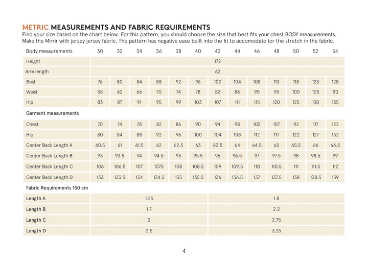 Mirri Wrap Dress Sewing Pattern Wardrobe By Me