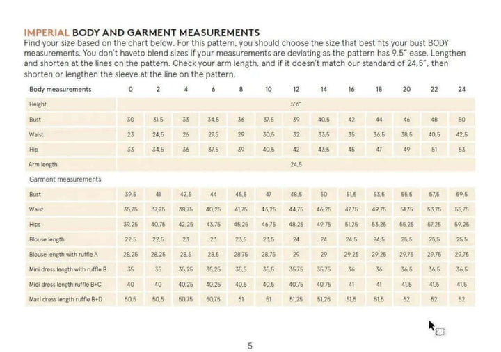 Moira blouse Sewing Pattern Wardrobe By Me