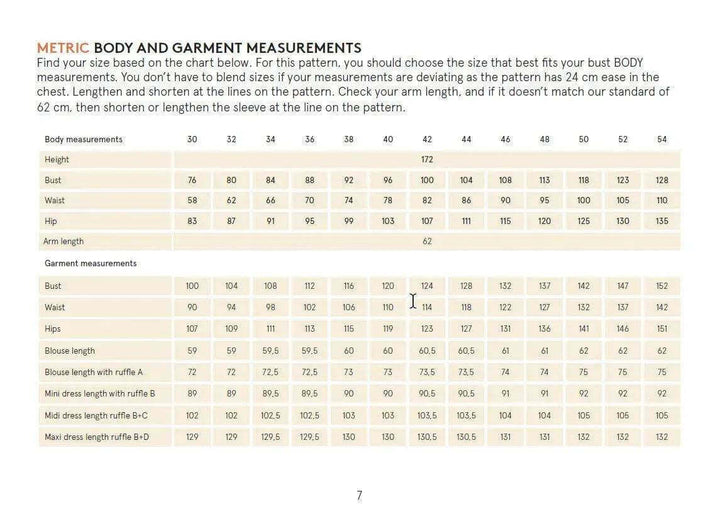 Moira blouse Sewing Pattern Wardrobe By Me