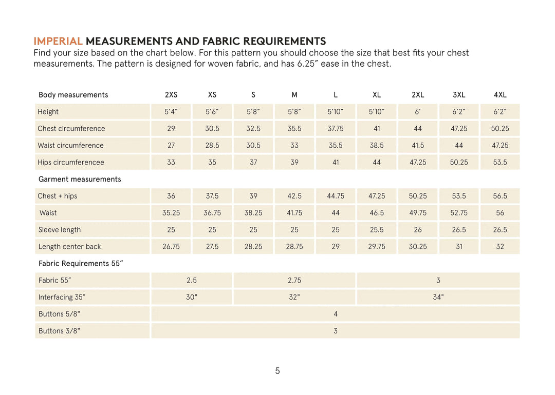 Overshirt sewing pattern Wardrobe By Me