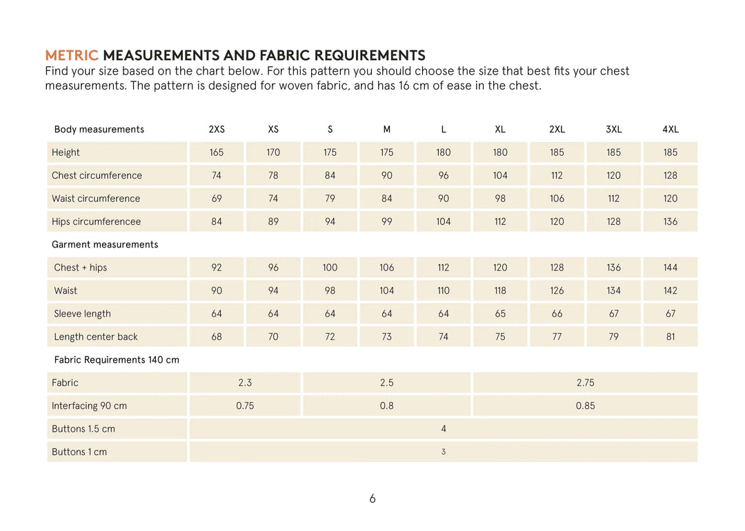 Overshirt sewing pattern Wardrobe By Me