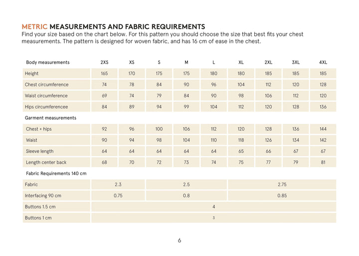 Overshirt sewing pattern Wardrobe By Me