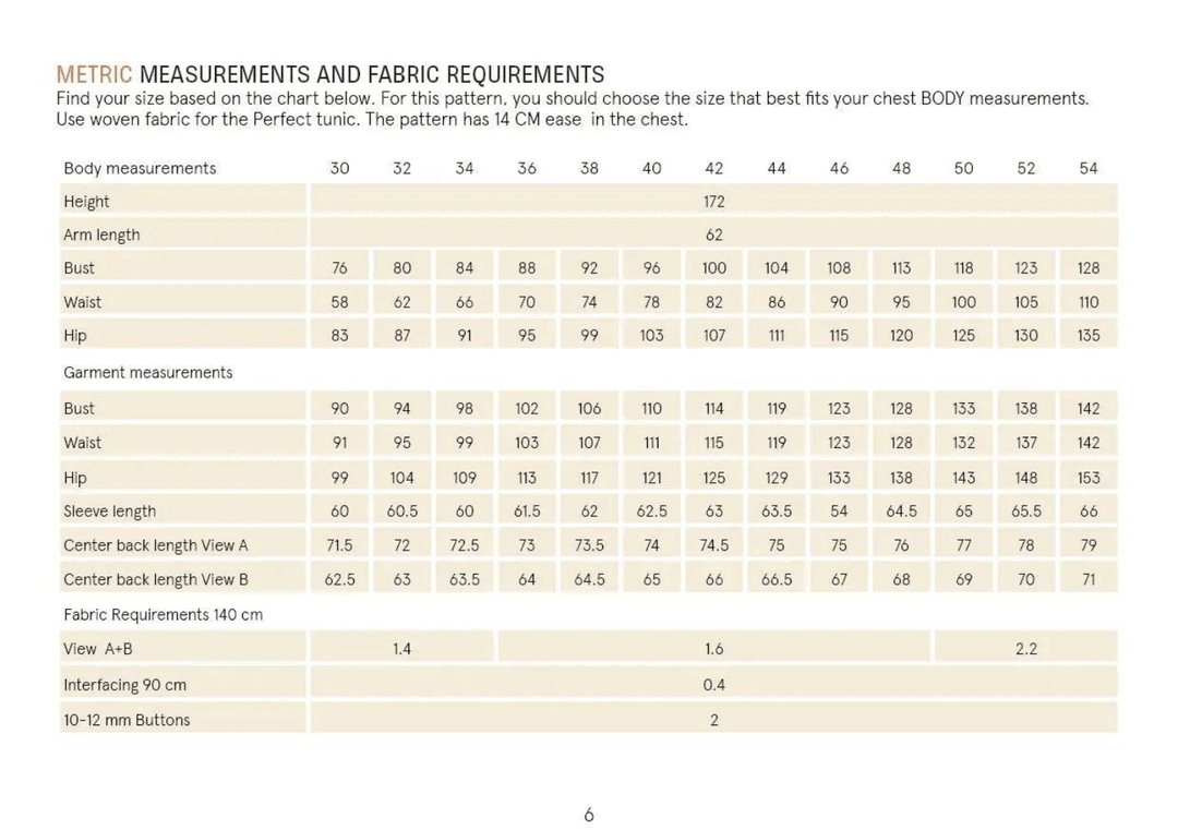 Perfect Tunic sewing pattern Wardrobe By Me