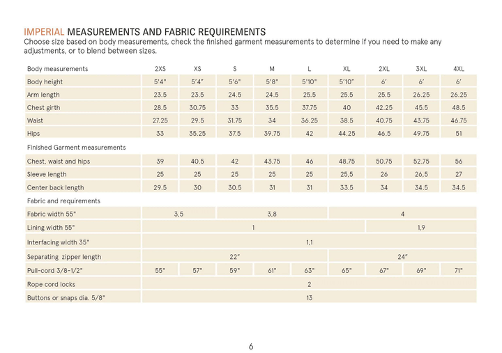 Utility jacket sewing pattern Wardrobe By Me