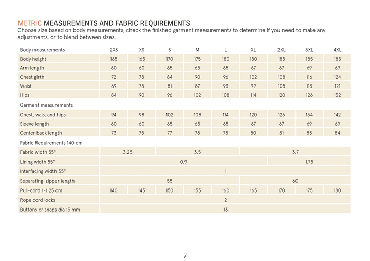 Utility jacket sewing pattern Wardrobe By Me