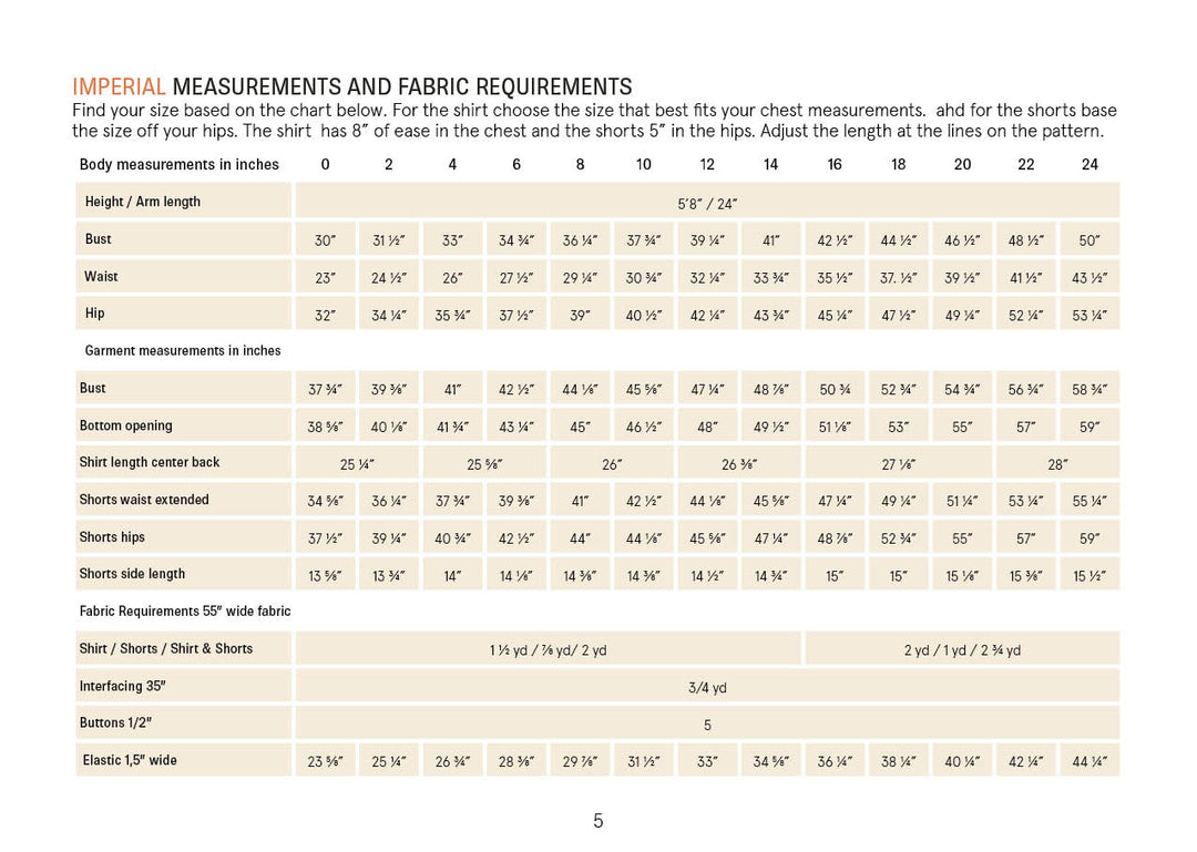 Measurement chart for shirts and shorts with fabric requirements on a white background
