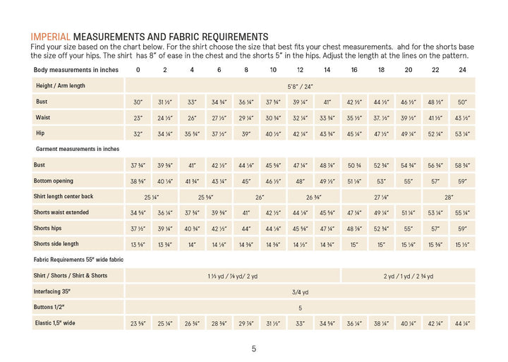 Measurement chart for shirts and shorts with fabric requirements on a white background