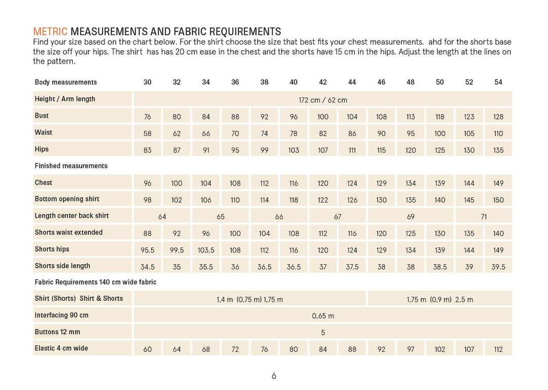 Fabric requirements chart for shirts and shorts with body measurements and fabric dimensions.
