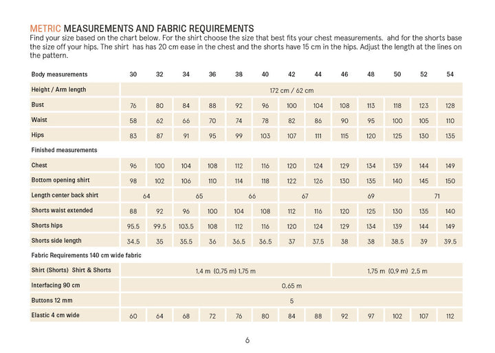 Fabric requirements chart for shirts and shorts with body measurements and fabric dimensions.