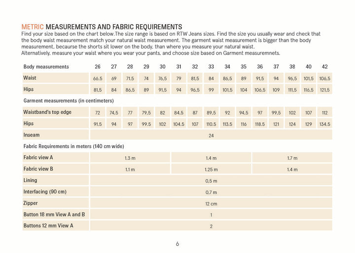 A sizing chart and fabric requirements table for jeans, showing body measurements in centimeters and inches, waistband top edge, hips, seam, fabric view A and B, lining, zipper, interfacing, and buttons. The table is laid out in a clean grid with beige and white rows on a white page.