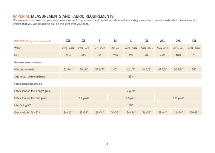 Claude_skirt_Imperial_measurement chart showing body, garment and fabric requirements