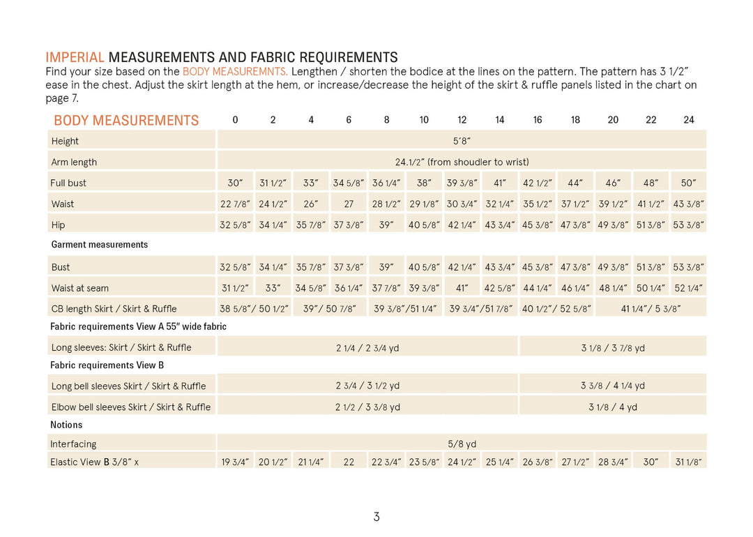 Freedom_Dress_sewing_pattern_imperial_measurement chart