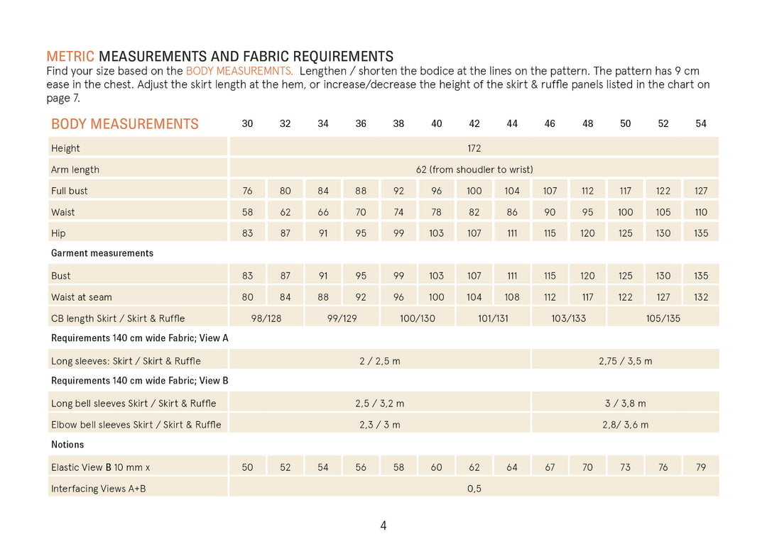 Freedom_Dress_sewing_pattern_metric_measurement chart