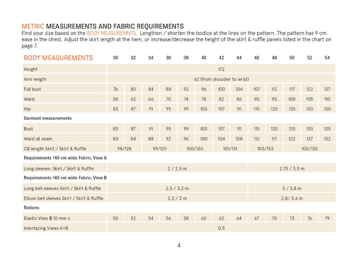 Freedom_Dress_sewing_pattern_metric_measurement chart