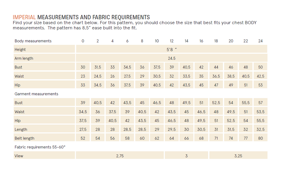 Komi Wrap Jacket Sewing Pattern Wardrobe By Me