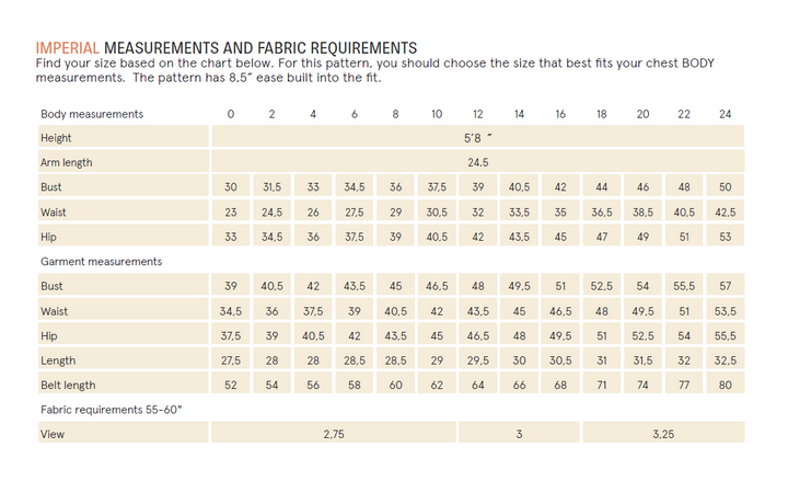 Komi Wrap Jacket Sewing Pattern Wardrobe By Me