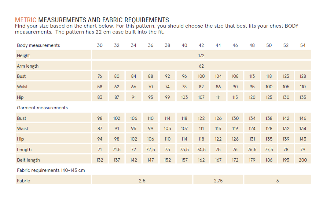 Komi Wrap Jacket Sewing Pattern Wardrobe By Me
