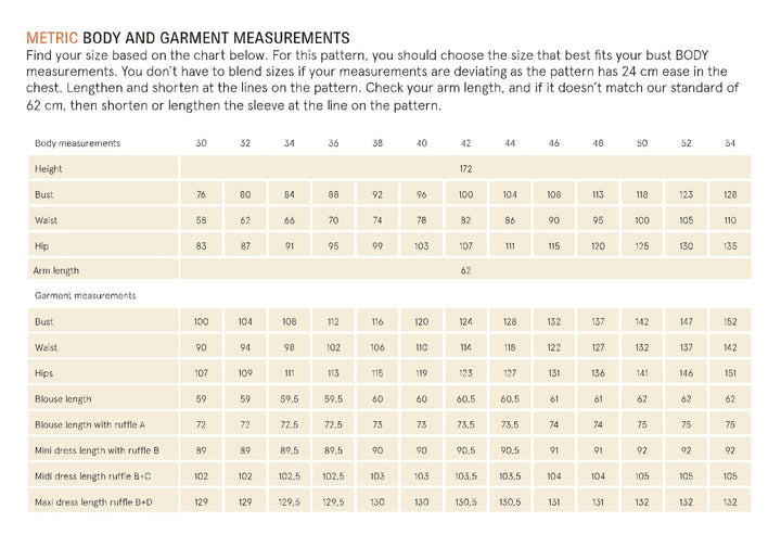 Moira blouse Sewing Pattern