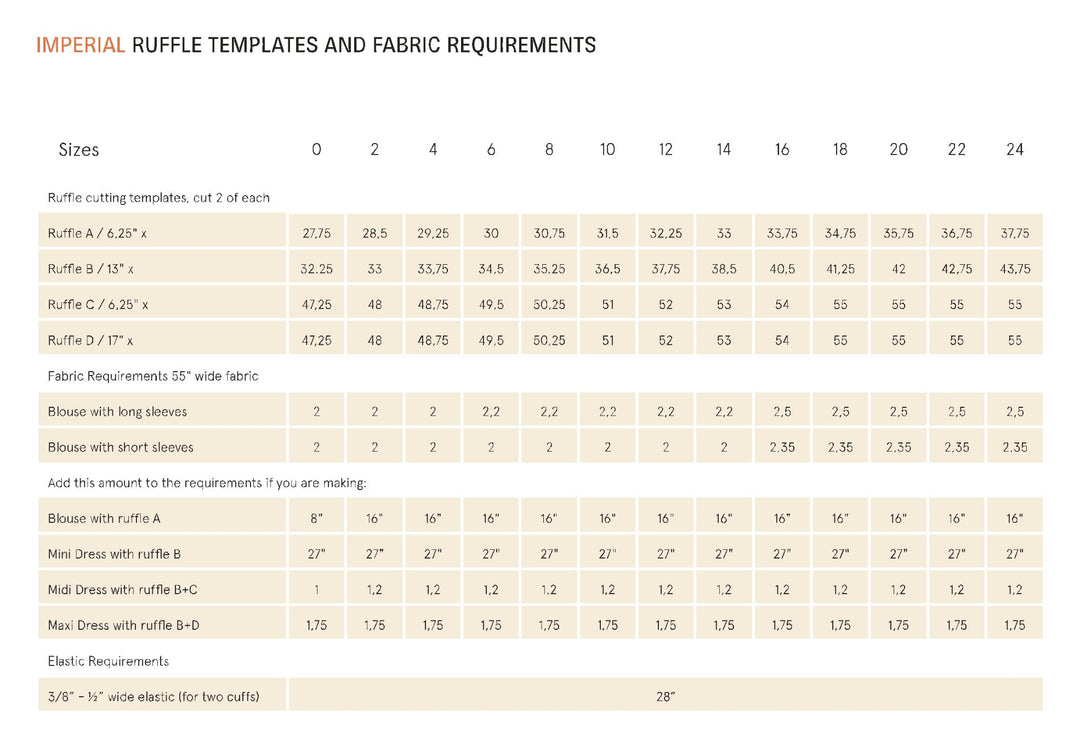 Moira blouse Sewing Pattern
