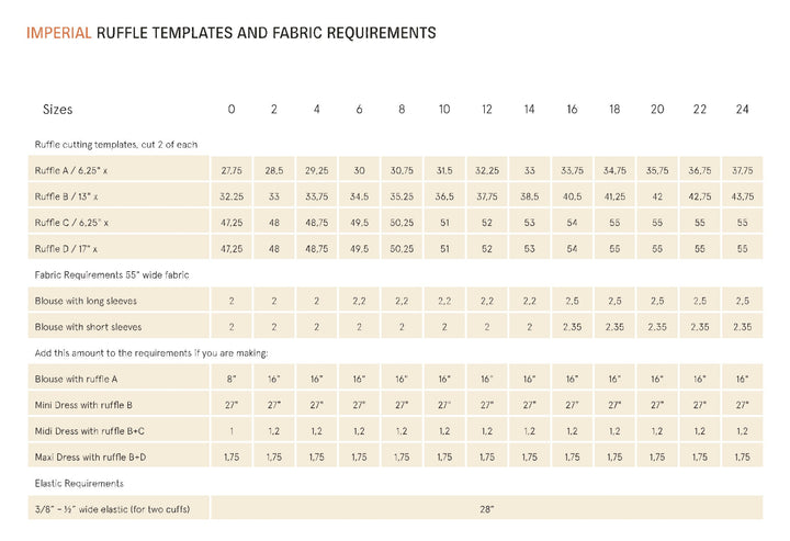 Moira blouse Sewing Pattern