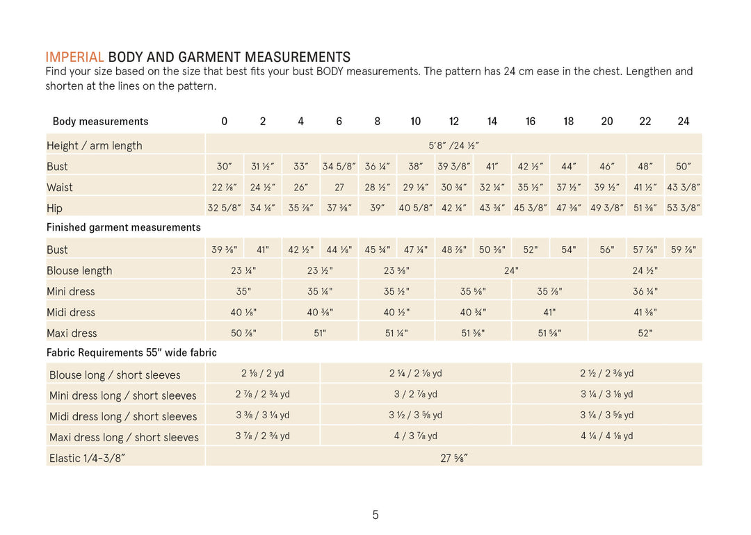 Moira Blouse sewing pattern Measurement chart for imperial body and garment measurements on a beige background