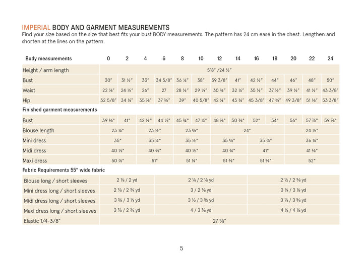 Moira Blouse sewing pattern Measurement chart for imperial body and garment measurements on a beige background