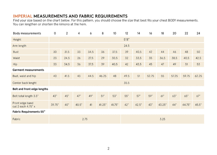 Measurement chart for fabric requirements with body measurements and garment dimensions.