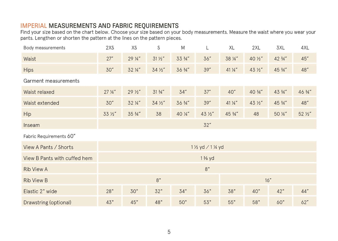 Measurement chart for imperial measurements and fabric requirements with body measurements and garment measurements.