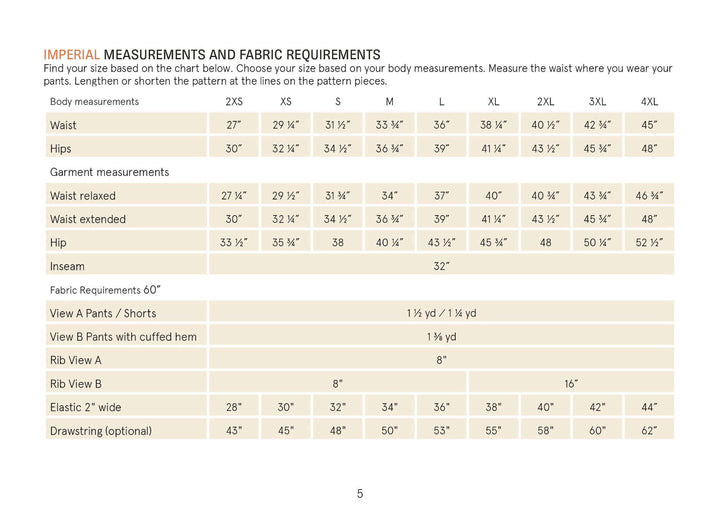 Measurement chart for imperial measurements and fabric requirements with body measurements and garment measurements.