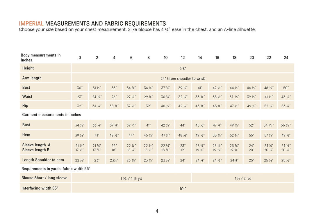 Imperial measurements and fabric requirements for the Silke Blouse Sewing Pattern, including body measurements and sizes.