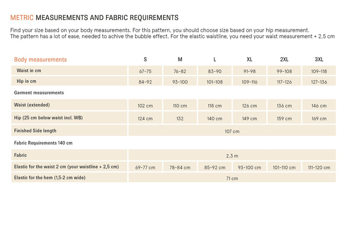 Fabric requirements and body measurements chart for a garment pattern on a beige background