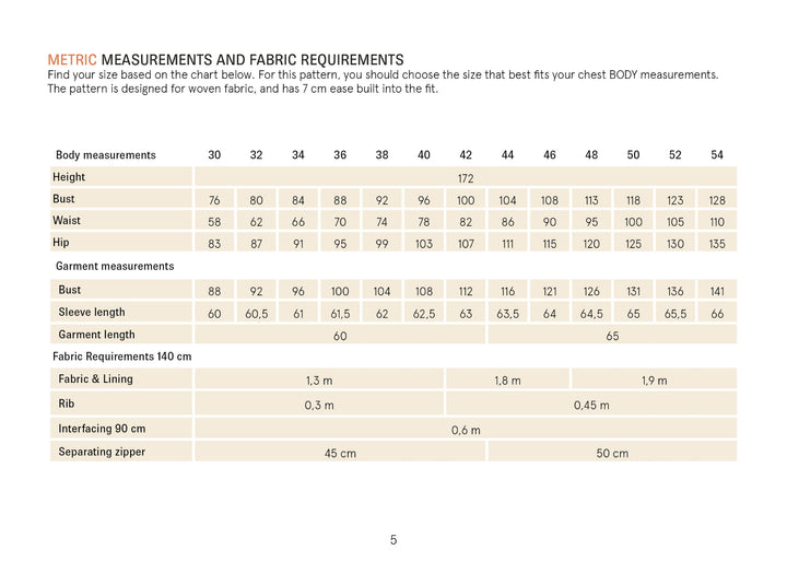 Amelia Bomber Jacket sewing pattern