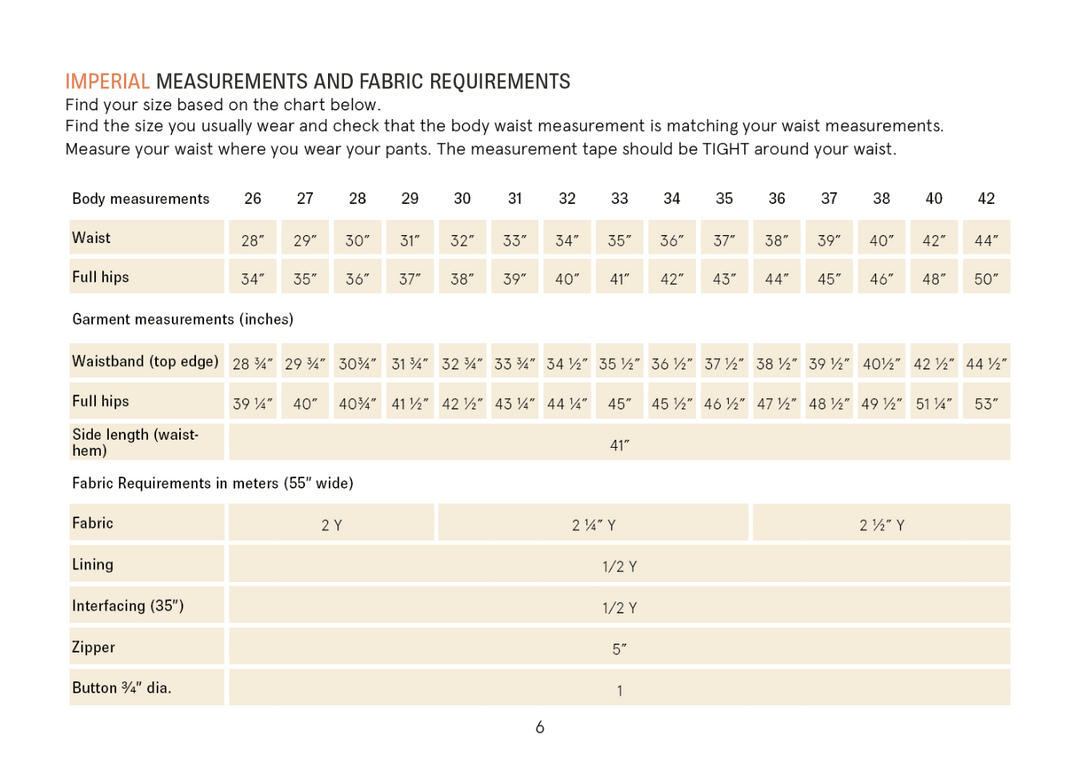 A sizing chart page titled 'IMPERIAL MEASUREMENTS AND FABRIC REQUIREMENTS' with body measurements, waist measurements, garment measurements, fabric requirements in meters and inches, and a button 1/2" dia listed in a table format.