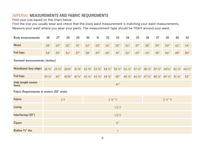 A sizing chart page titled 'IMPERIAL MEASUREMENTS AND FABRIC REQUIREMENTS' with body measurements, waist measurements, garment measurements, fabric requirements in meters and inches, and a button 1/2" dia listed in a table format.