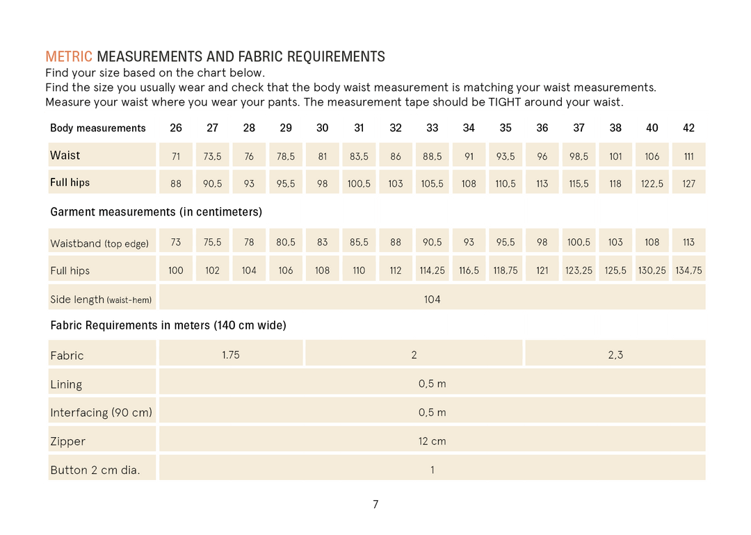 A sizing and measurement chart page showing body measurements, waistband fit, full sizes, side length, fabric requirements in meters, and a button size table on a white background.