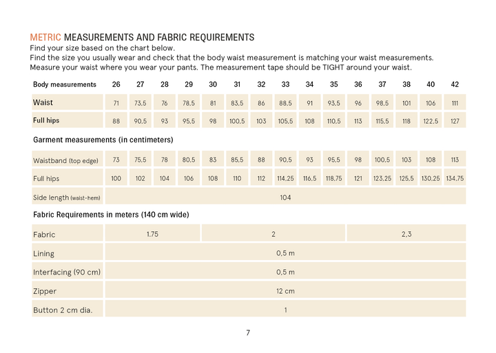 A sizing and measurement chart page showing body measurements, waistband fit, full sizes, side length, fabric requirements in meters, and a button size table on a white background.