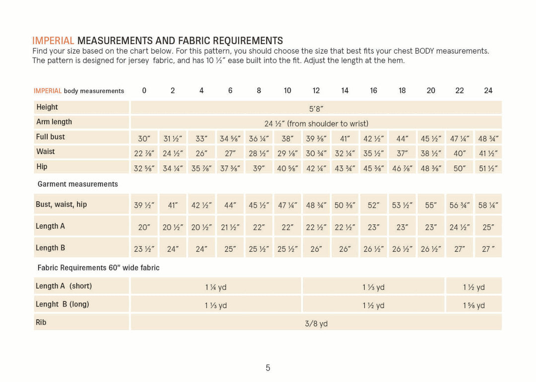 A printed measurement chart titled 'IMPERIAL MEASUREMENTS AND FABRIC REQUIREMENTS' with a height, arm length, waist, hip, bust, waist, and length table for pattern sizing on jersey fabric.