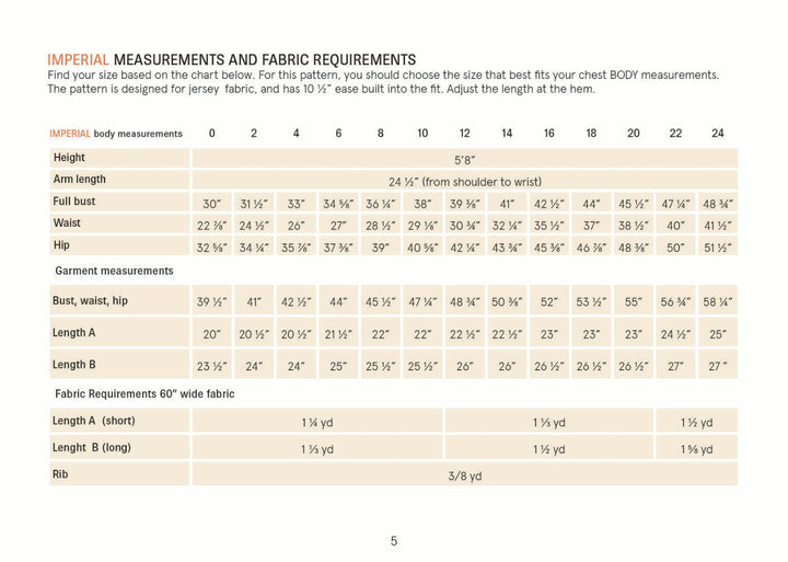 A printed measurement chart titled 'IMPERIAL MEASUREMENTS AND FABRIC REQUIREMENTS' with a height, arm length, waist, hip, bust, waist, and length table for pattern sizing on jersey fabric.