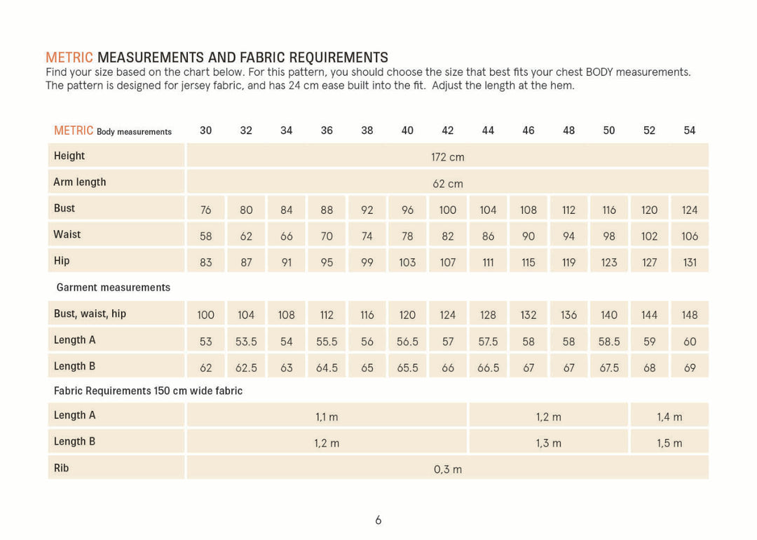A sizing chart page titled 'METRIC MEASUREMENTS AND FABRIC REQUIREMENTS' with body measurements in centimeters and garment measurements in centimeters for sizes 30 through 52, plus fabric requirements for a 150 cm wide fabric. The page has a white background with black text and pale beige table cells.