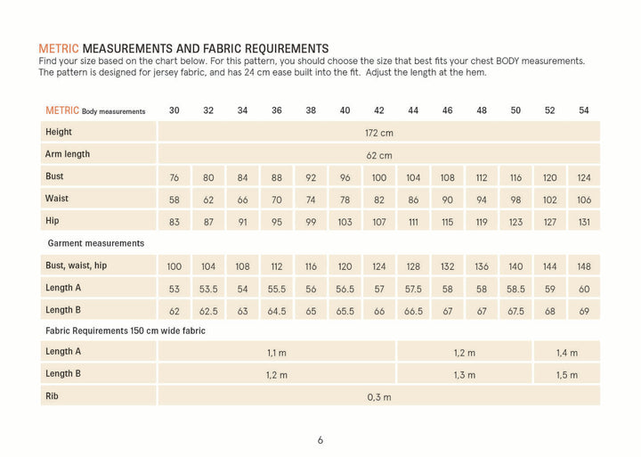 A sizing chart page titled 'METRIC MEASUREMENTS AND FABRIC REQUIREMENTS' with body measurements in centimeters and garment measurements in centimeters for sizes 30 through 52, plus fabric requirements for a 150 cm wide fabric. The page has a white background with black text and pale beige table cells.