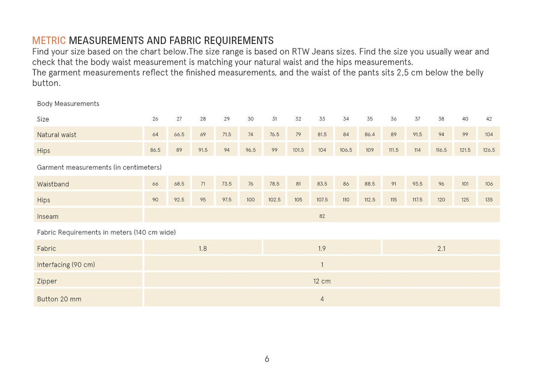 Measurement chart for garment sizing with body measurements and fabric requirements.