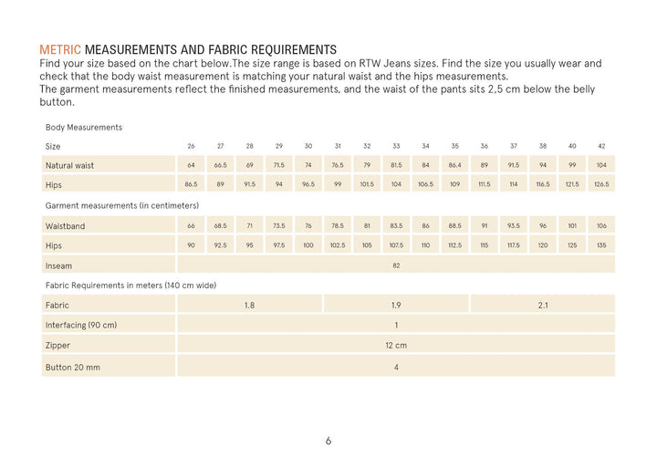 Measurement chart for garment sizing with body measurements and fabric requirements.