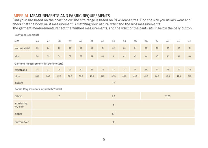 Measurements for Cargo Pants
