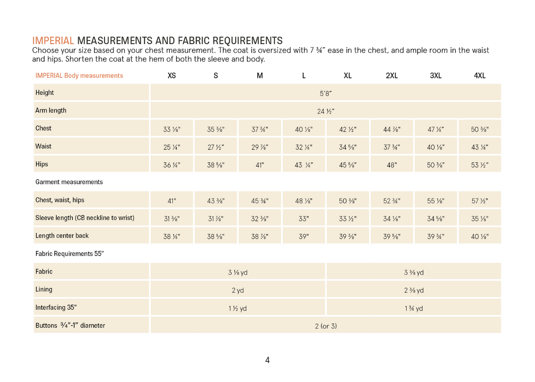 A sizing and measurement chart for a coat, titled 'IMPERIAL MEASUREMENTS AND FABRIC REQUIREMENTS,' showing body measurements by size and garment measurements for chest, waist, hips, sleeve length, and center back. It also lists fabric requirements in yards.